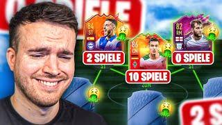 Das AM WENIGSTEN GESPIELTE TEAM in FIFA 22 ​​