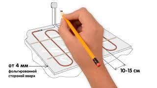 Укладка углеволоконного  греющего кабеля  под ламинат и плитку