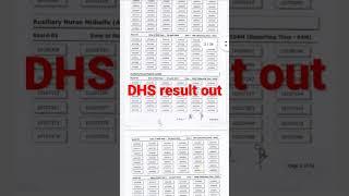 Dhs result outtechnical Grade 3