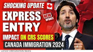 Canada Express Entry Draws Shocking Update 2024  Canada Immigration 2024