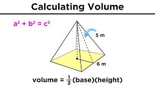 Three-Dimensional Shapes Part 2 Calculating Volume