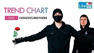 ЭКСКЛЮЗИВ С кого берут пример GAYAZOV$ BROTHER$