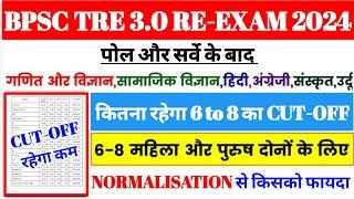 Bpsc TRE 3 RE-EXAM CUT-OFF 2024Bpsc Teacher 6 to 8 Ka Cut-off Kitna JayegaBpsc Tre3 Except Cut-off