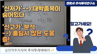 16 . 신저가종목 신고가 종목을 일정기간 공부하자