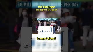 Japanese Railways #japan #railway