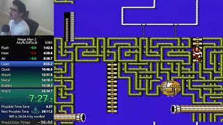 Mega Man 2 Speedrun in 2632.4 WORLD RECORD