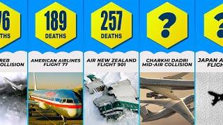 50 Deadliest Plane Crashes