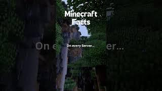 Minecraft Facts 03 #quotes #funny #facts #minecraft #shorts
