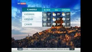 Trt Haber 8-9-10-Haziran 2021 Hava Durumu