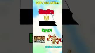 Did you know in Egypt.....