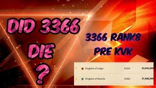 Did 3366 die? Last rank on Pre Kvk - LvD 3366