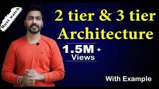 Lec-4 2 tier and 3 tier Architecture with real life examples  Database Management System