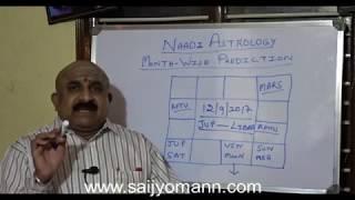 Techniques for month-wise prediction - Naadi Astrology