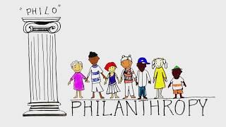 Philanthropy and Service-Learning Why do they matter?