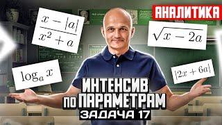 Профильный ЕГЭ 2023 математика. Задача 17. Параметр. Аналитический метод