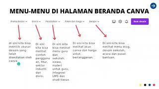 Menu-menu di Halaman Utama Canva