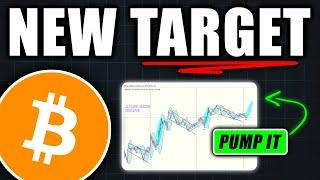 HUGE New Exact Bitcoin ATH Price Target - Bitcoin Price Prediction Today