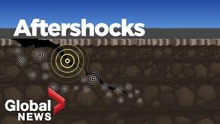 What is an aftershock?
