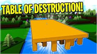 TABLES OF DESTRUCTION