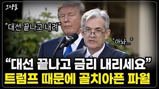 그냥효 금리 때문에 터지기 일보직전인 파월의 머릿속