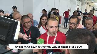 Id-distakk bejn il-partiti jinzel għal 8454 vot