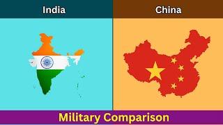 India vs China - Military Comparison 2024