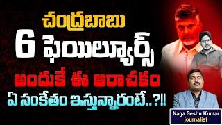 How TDP is Diverting its Failures with Vinukonda Rashid Incident  TDP Government Failure  Hi TV