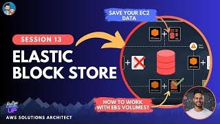 How does AWS EBS work?  Visual Explanations  Part 1 of EBS