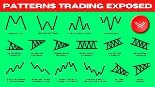 Ultimate Chart Patterns Trading Course EXPERT INSTANTLY