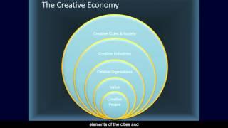 Creative Industries Course Introduction