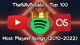 TheSillyPotatos Top 100 Most Played Songs 2010-2022