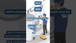 Ошибка E03 2 #shortvideo #baxi