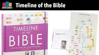 Timeline of the Bible Book Launch