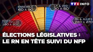 Élections législatives  le RN devant la gauche le camp présidentiel 3e...