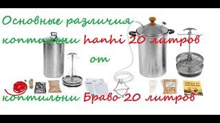 Различия Коптильни Hanhi 20 от Коптильни Браво 20