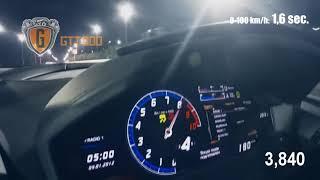 1 Saniye de 100 km Hıza Ulaşan Araba Lamborghini Huracan TwinTurbo GTT 900