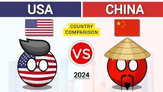 China Vs USA - Country Comparison 2024