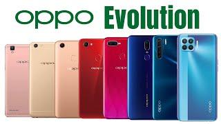 Evolution of Oppo F Series Pro 5G - 2016-2021 All Models