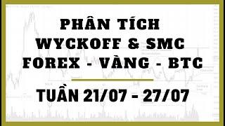  Phân Tích FOREX - VÀNG - BITCOIN Tuần 21-2707 Theo Phương Pháp WYCKOFF & SMC  TraderViet