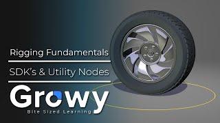 Growy Rigging Fundamentals SDKs & Utility Nodes