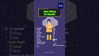 After Effects CC Rainfall #tutorial
