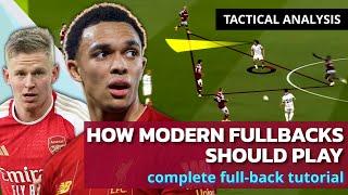 How Modern FullBacks Should Play in Football 2024 Complete Analysis