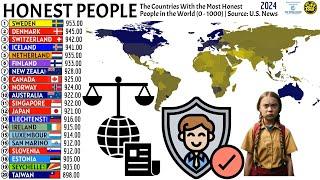 The Countries With the Most Honest People in the World