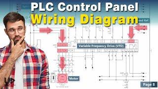 How to Read PLC Wiring Diagram  PLC Wiring Tutorial for Beginners  PLC Panel Wiring Diagram