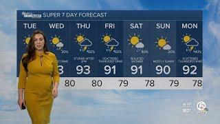 WPTV First Alert Weather forecast morning of Aug. 13 2024