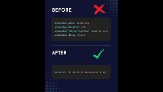 CSS Shortcuts You Need to Know Faster Cleaner Web Design  Speed Up Your CSS with These Shortcuts