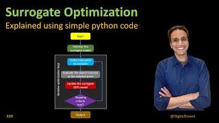 339 - Surrogate Optimization explained using simple python code