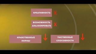 «Вред лжи и ее влияние на мозг человека» Ислам и наука.