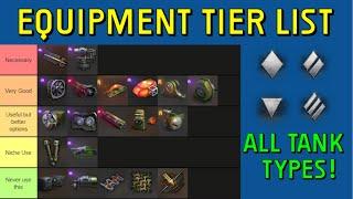 WoT Equipment Tier List How to Setup Your LTMTHTTD