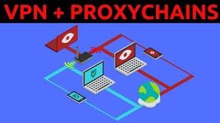 How To Use A VPN With Proxychains  Maximum Anonymity